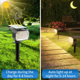 Tadyreal solar panel and battery enable high efficiency and longer runtime.