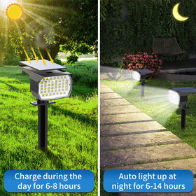 Tadyreal 3-mode spotlight demonstrates low, medium, and high brightness.