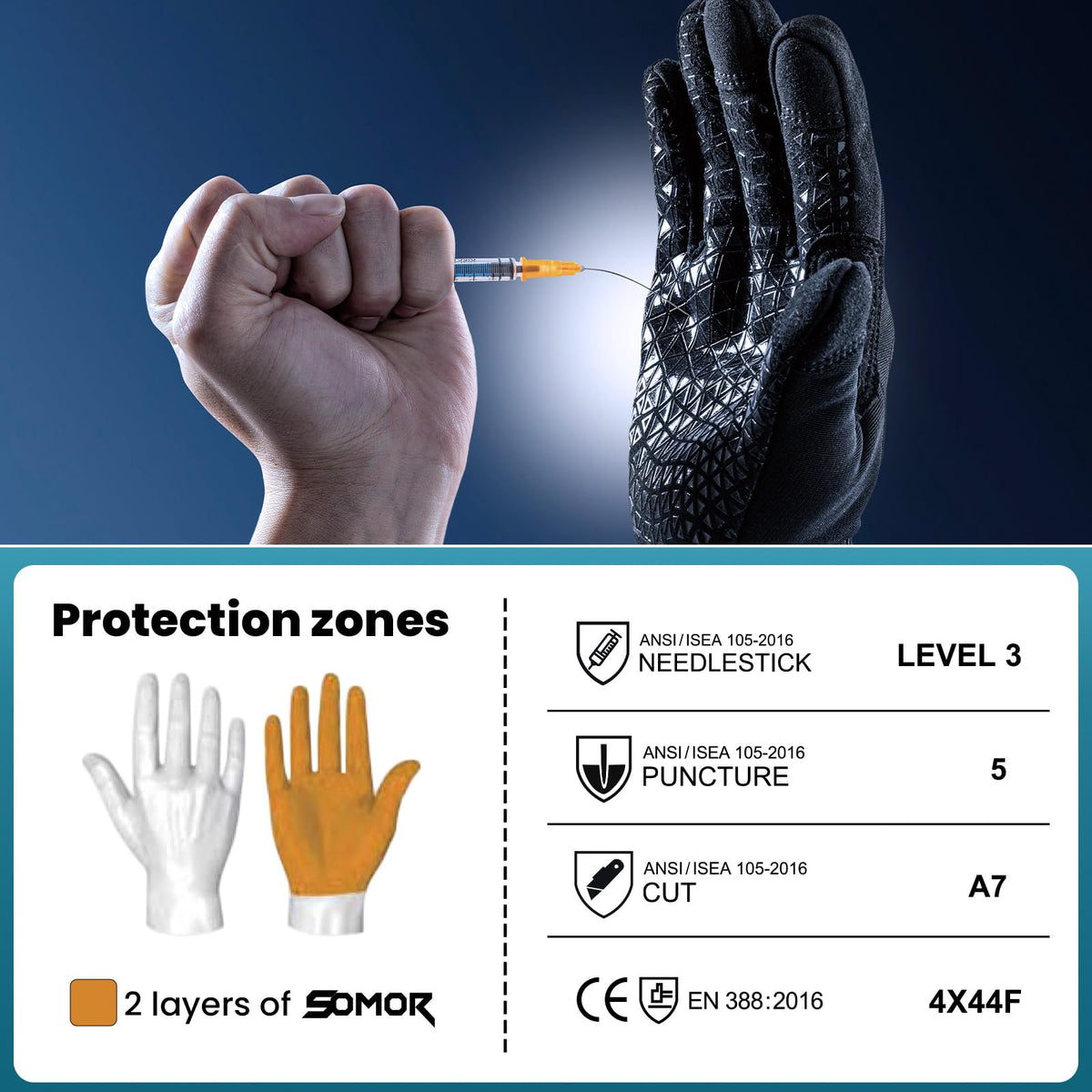 TAILI A7 cut-resistant glove back delivers durable protection during tough tasks.