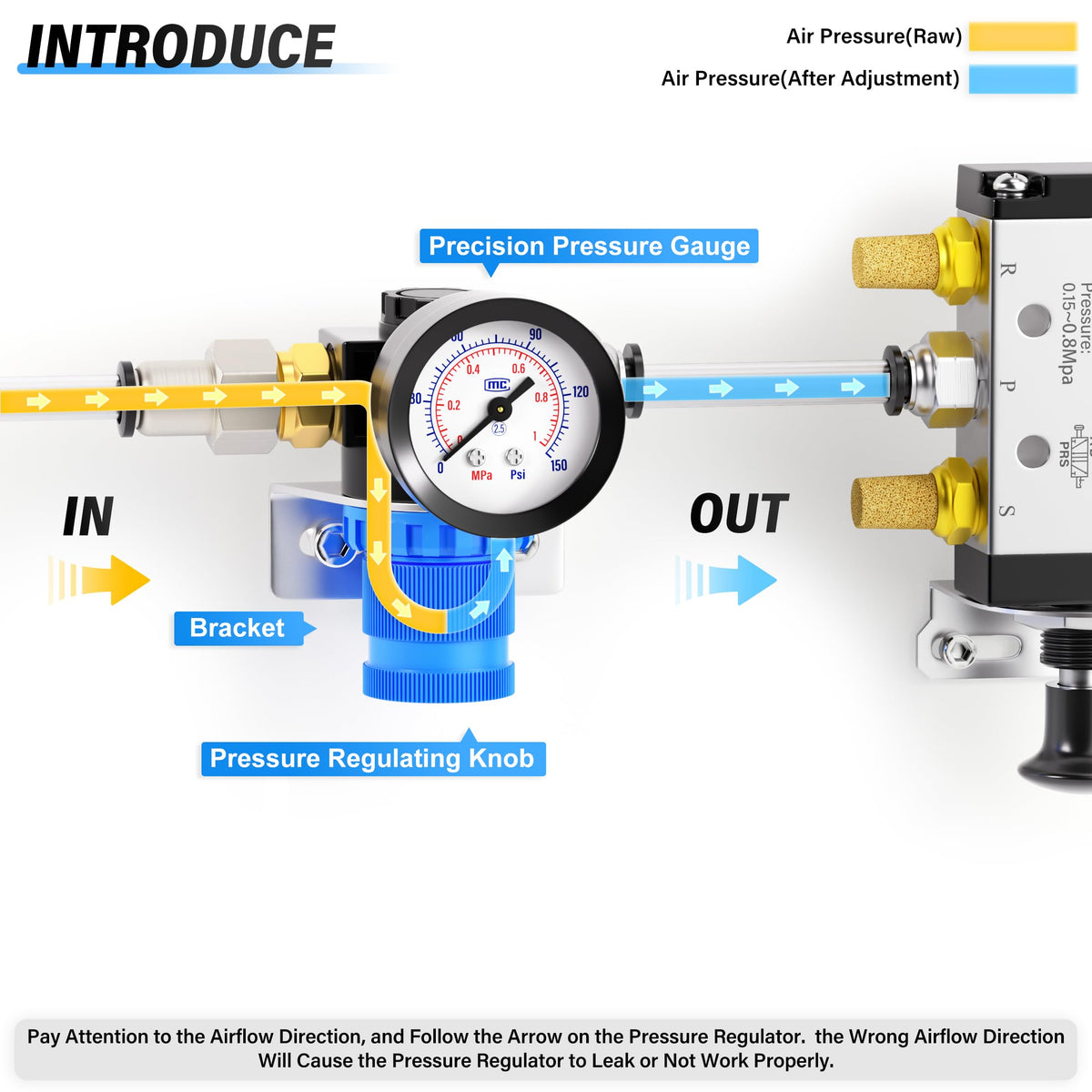 Tailonz Pneumatic AR2000 regulator body highlights sturdy aluminum-plastic mix.