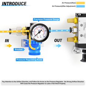 Tailonz Pneumatic AR2000 regulator body highlights sturdy aluminum-plastic mix.