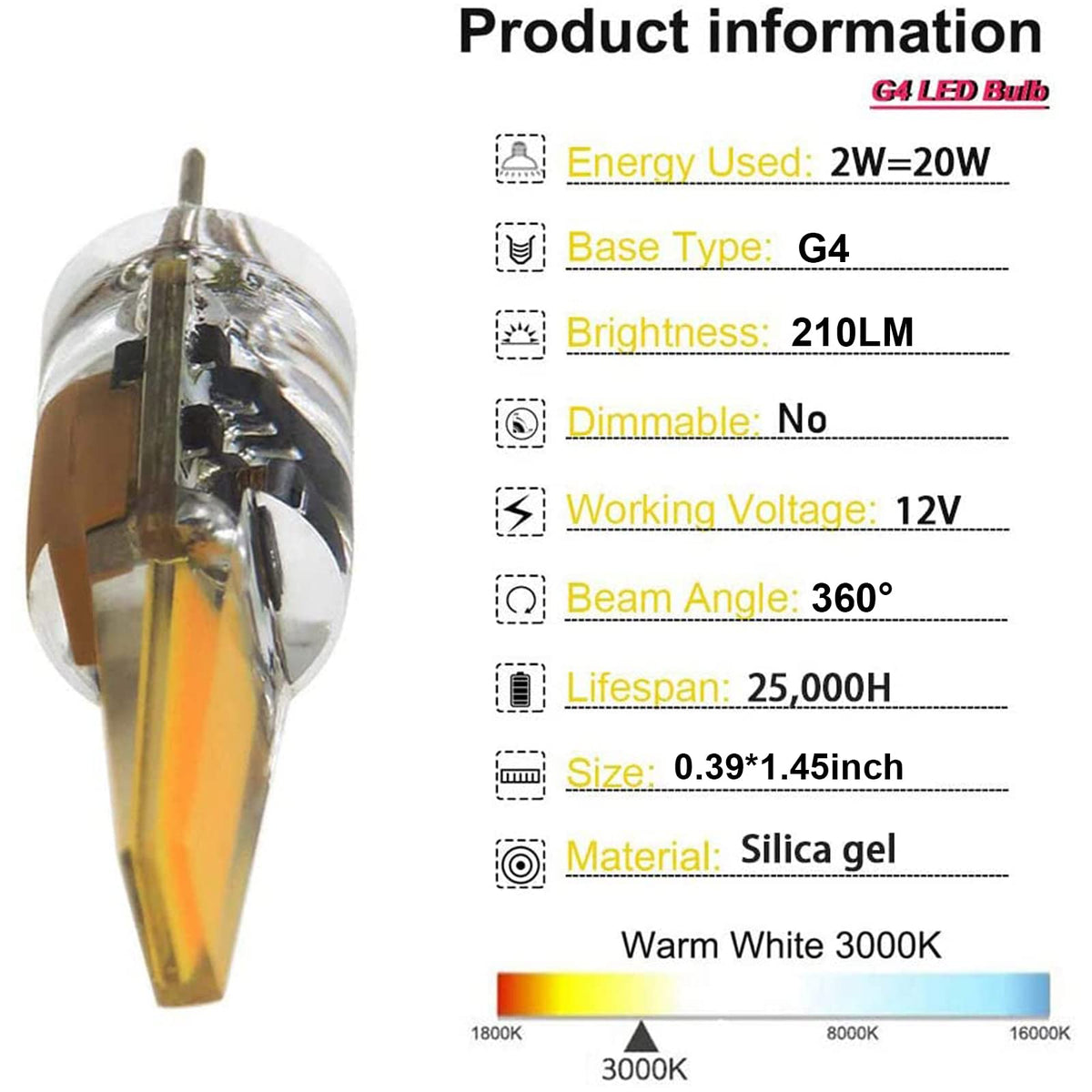 TAIYALOO G4 LED bulb 360-degree light for uniform room brightness
