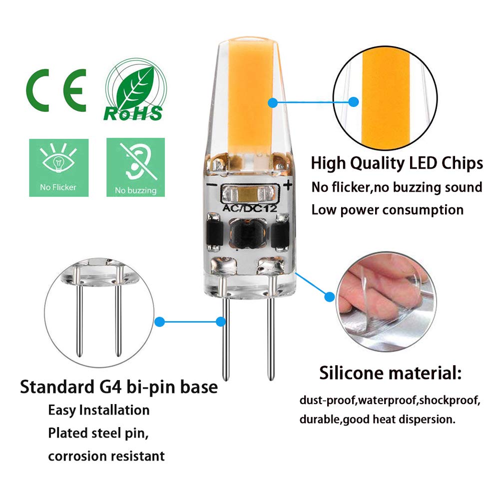 TAIYALOO G4 LED bulb no flicker ensures quiet, steady illumination