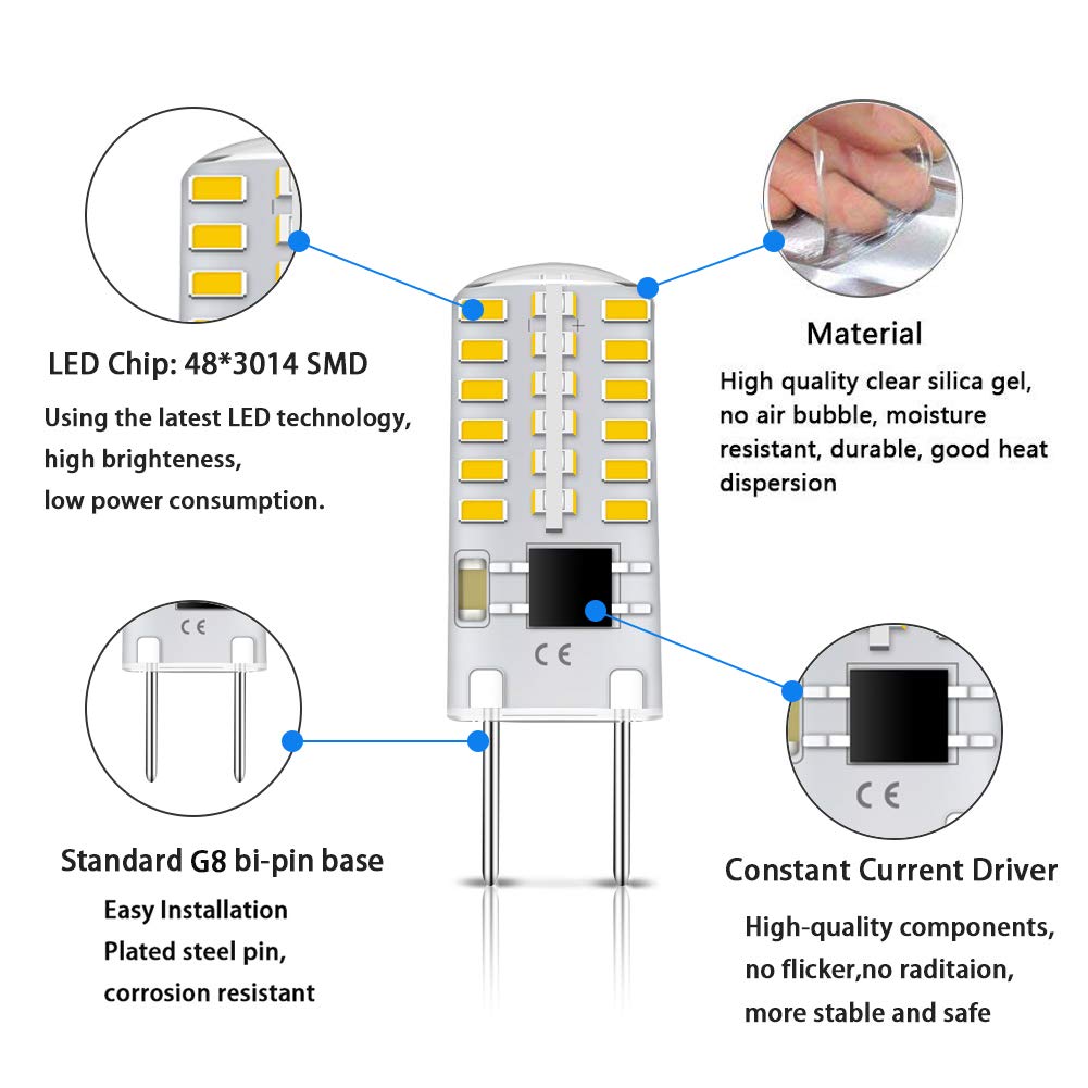 TAIYALOO G8 LED with 360-degree beam for uniform illumination