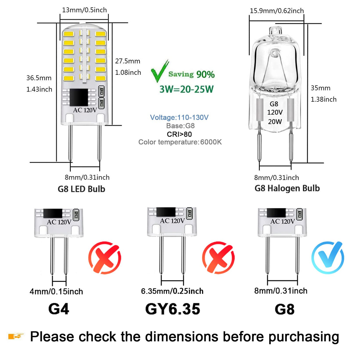 TAIYALOO G8 bulb close-up shows clear silica seal for moisture resistance
