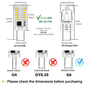 TAIYALOO G8 bulb close-up shows clear silica seal for moisture resistance