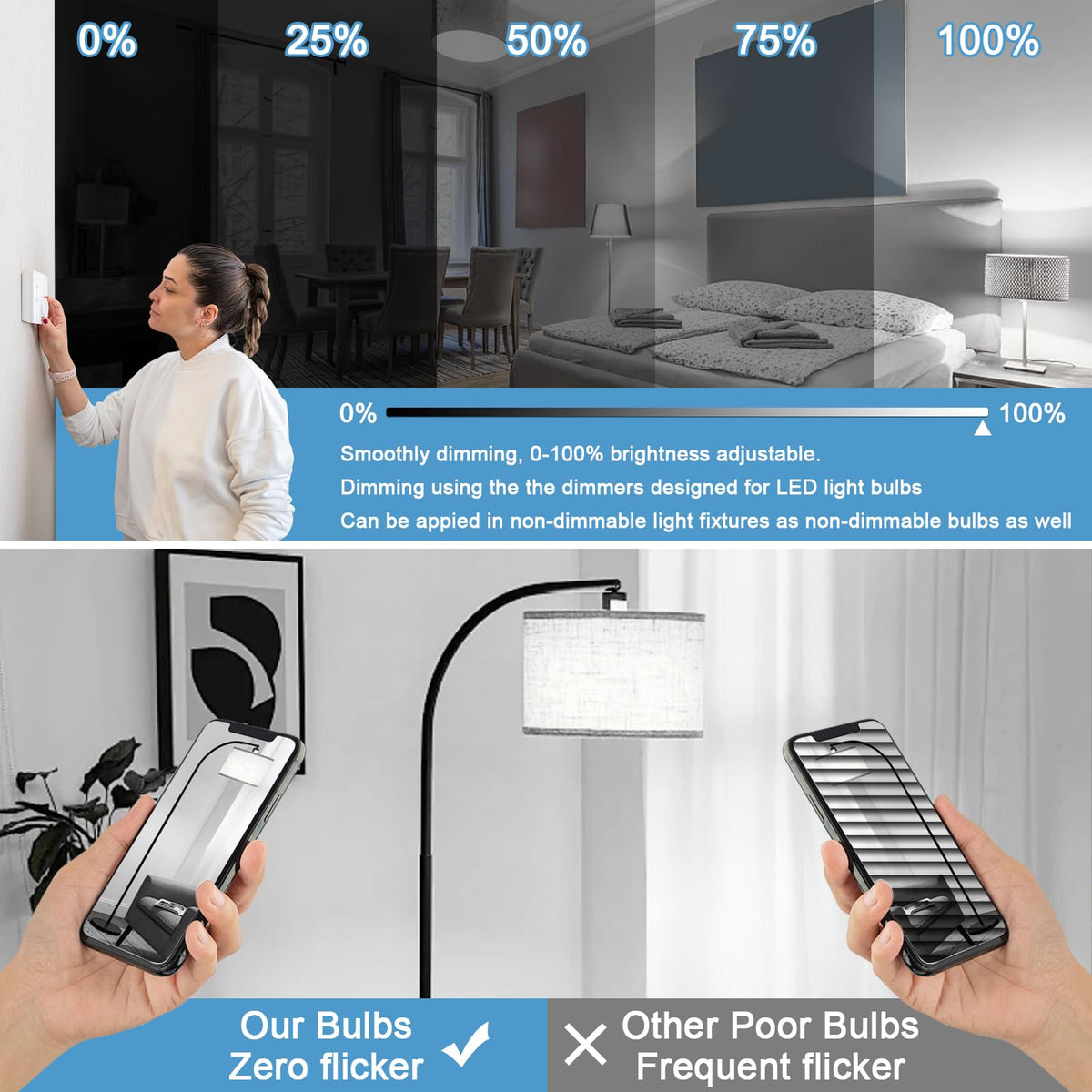 TAIYALOO R7S 78mm LED, 6000K daylight for crisp tasks.