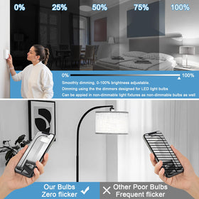 TAIYALOO R7S 78mm LED, 6000K daylight for crisp tasks.