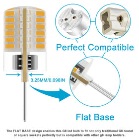 TAIYALOO G8 bi-pin base close-up confirms quick, secure G8 connection.