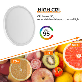 TALOYA 2 pack 12-inch LED flush mount lights provide clear visibility in laundry rooms.