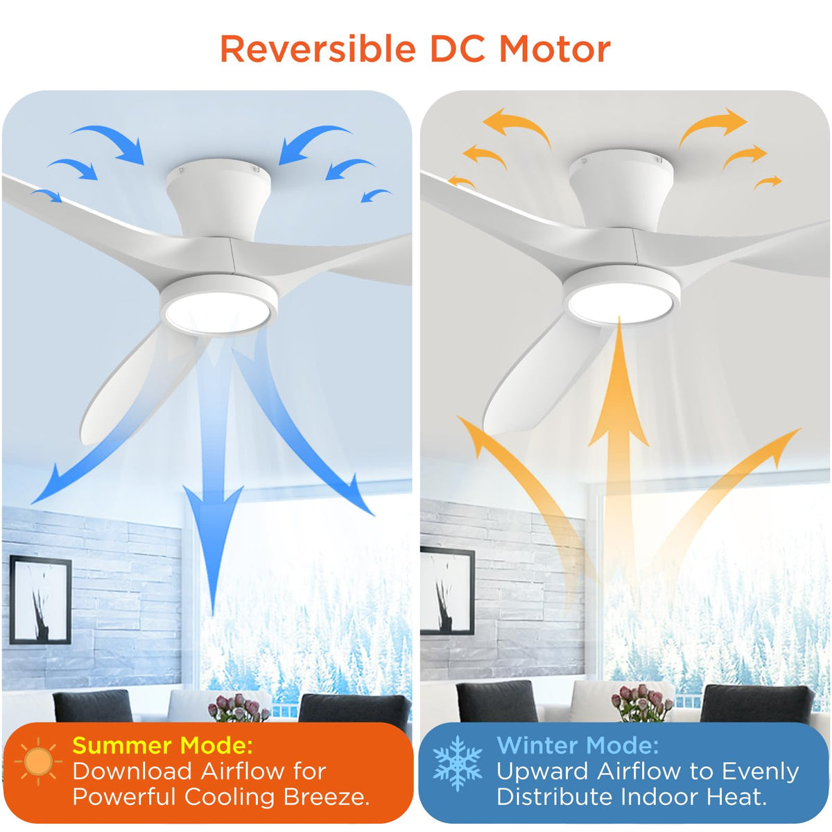 TALOYA flush-mount ceiling fan saves ceiling space while delivering strong airflow.