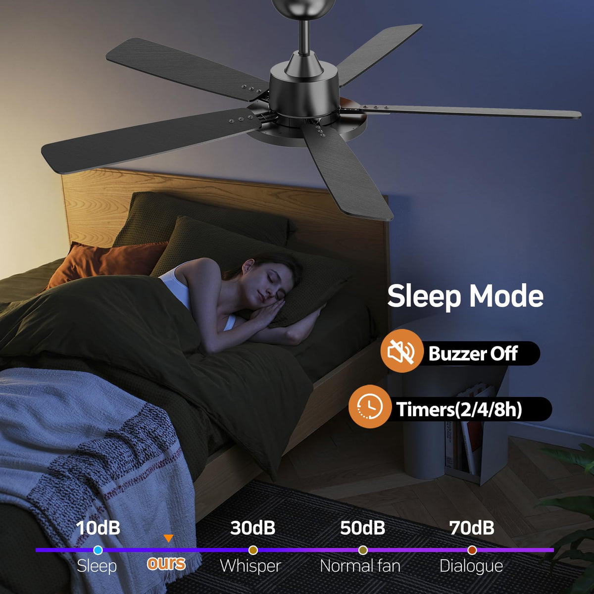 TALOYA light memory and timer function saves preferred settings.