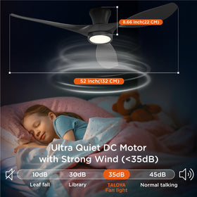 TALOYA remote control lets you adjust color temperature and speed from anywhere.