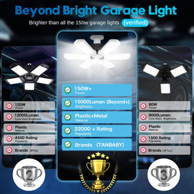 TANBABY 150W LED garage light delivers 15000 lumens for a clear workspace.