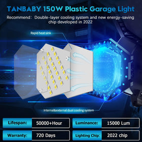 TANBABY deformable 6+1 panels adjust for precise light in corners