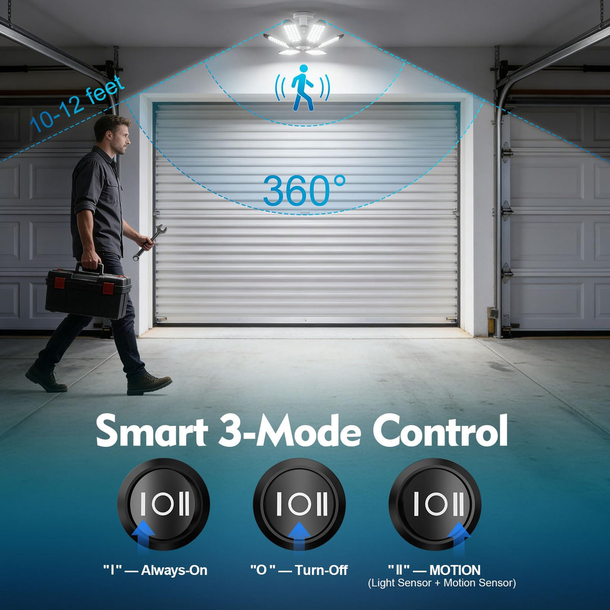 Tanbaby dusk-to-dawn sensor reduces daytime triggers for efficient operation.