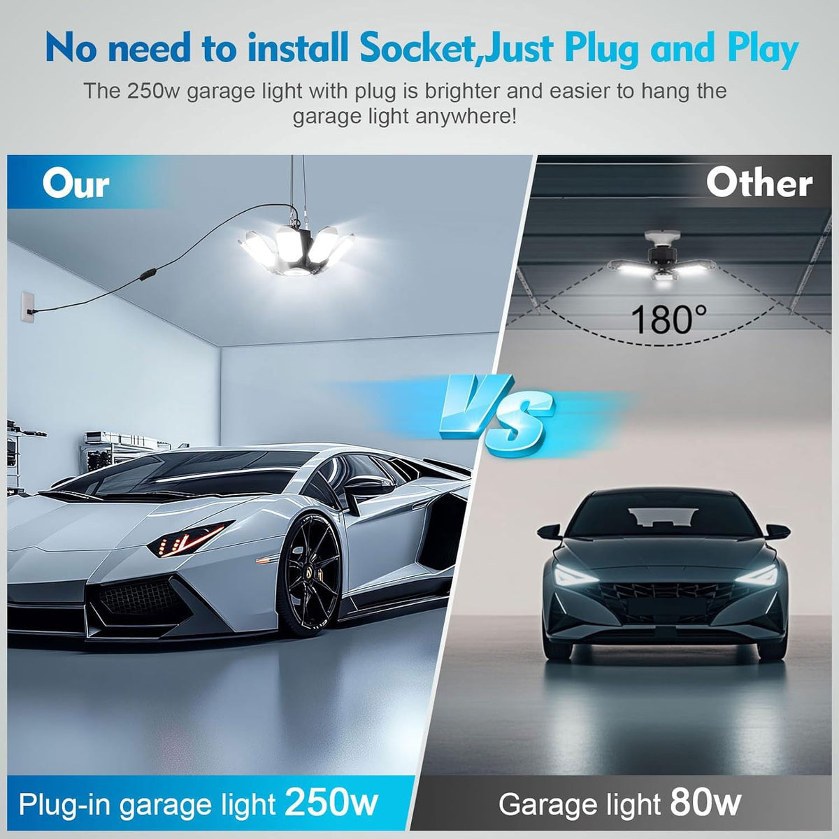Tanbaby LED garage light center panel tilt expands reach to corners.