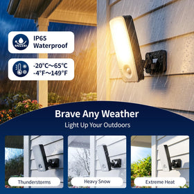TANBABY PIR motion sensor with 120° wide angle for proactive lighting.