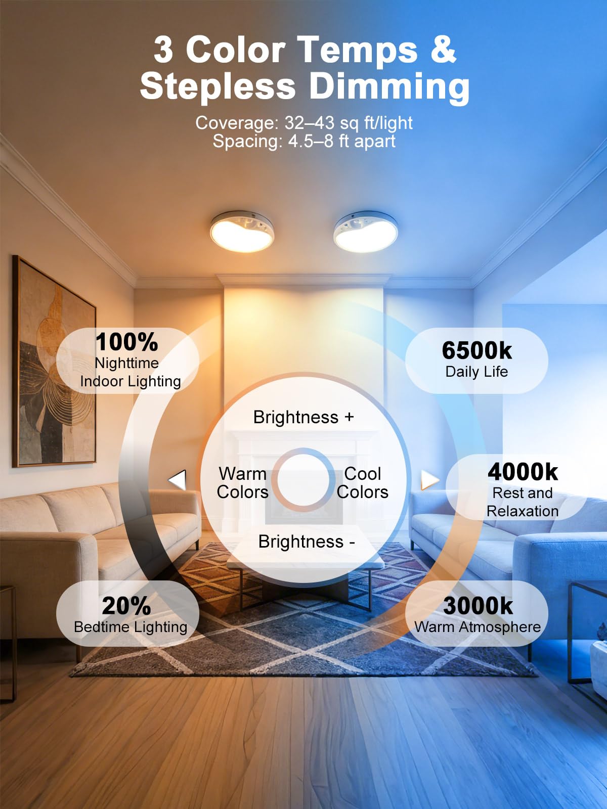 TANBABY remote control lets you adjust color, brightness, and timer remotely.