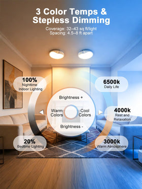 TANBABY remote control lets you adjust color, brightness, and timer remotely.