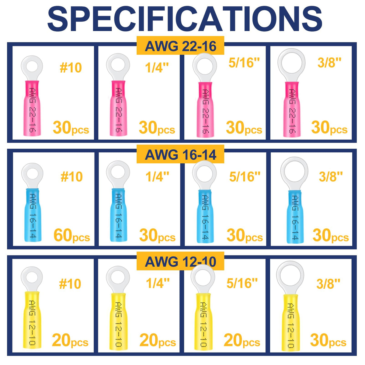 Tanbupu color-coded heat shrink terminals: red, blue, yellow for gauge ranges.