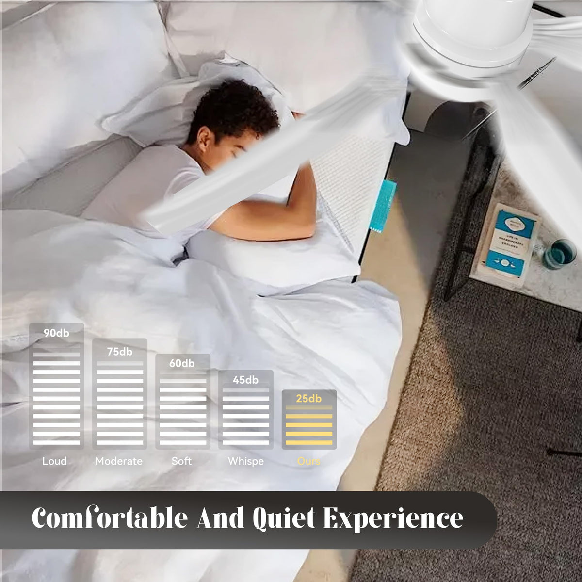 Tandanic reversible all-season airflow helps keep you comfortable year-round
