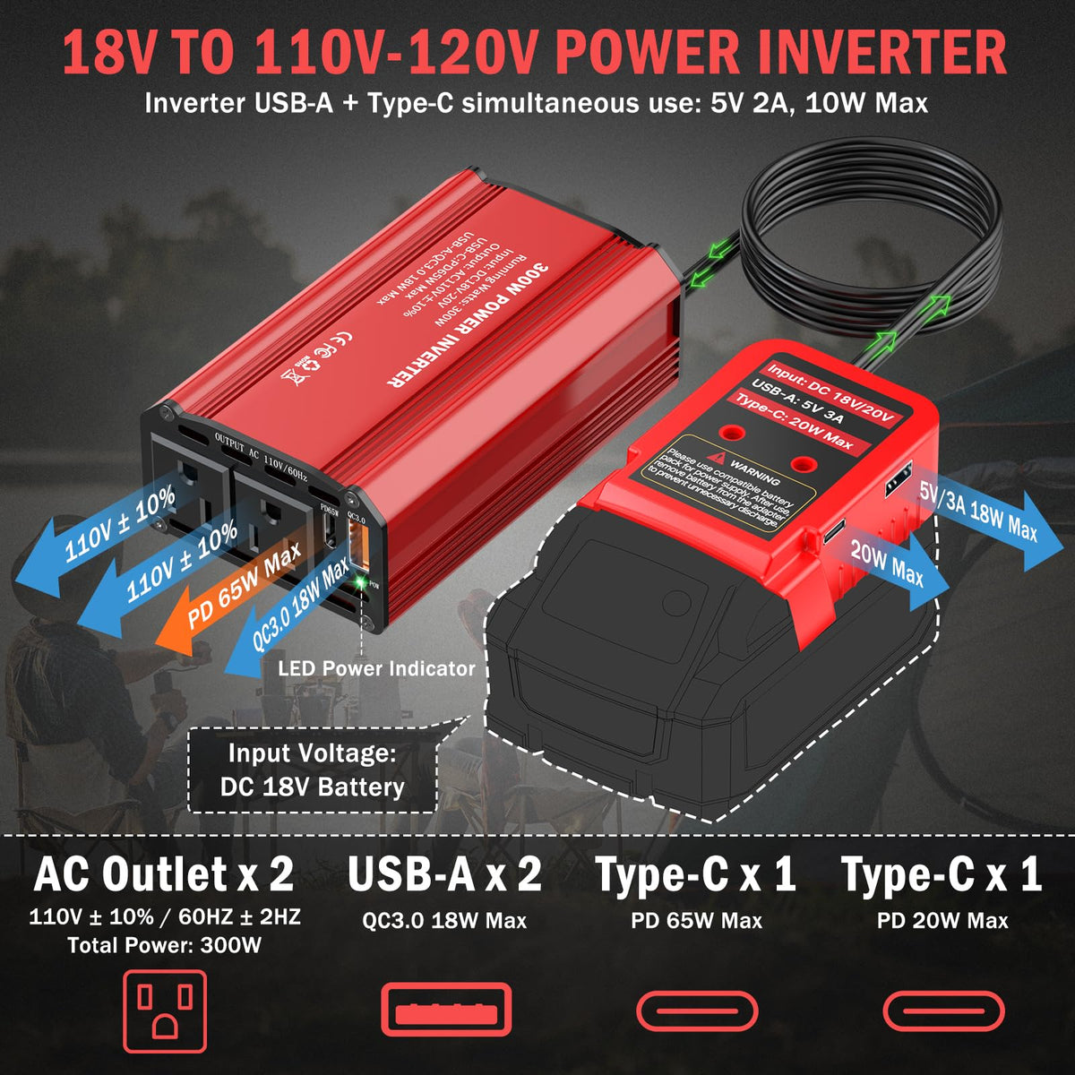 TANHEYIN 300W inverter showing two AC outlets for laptops and small electronics