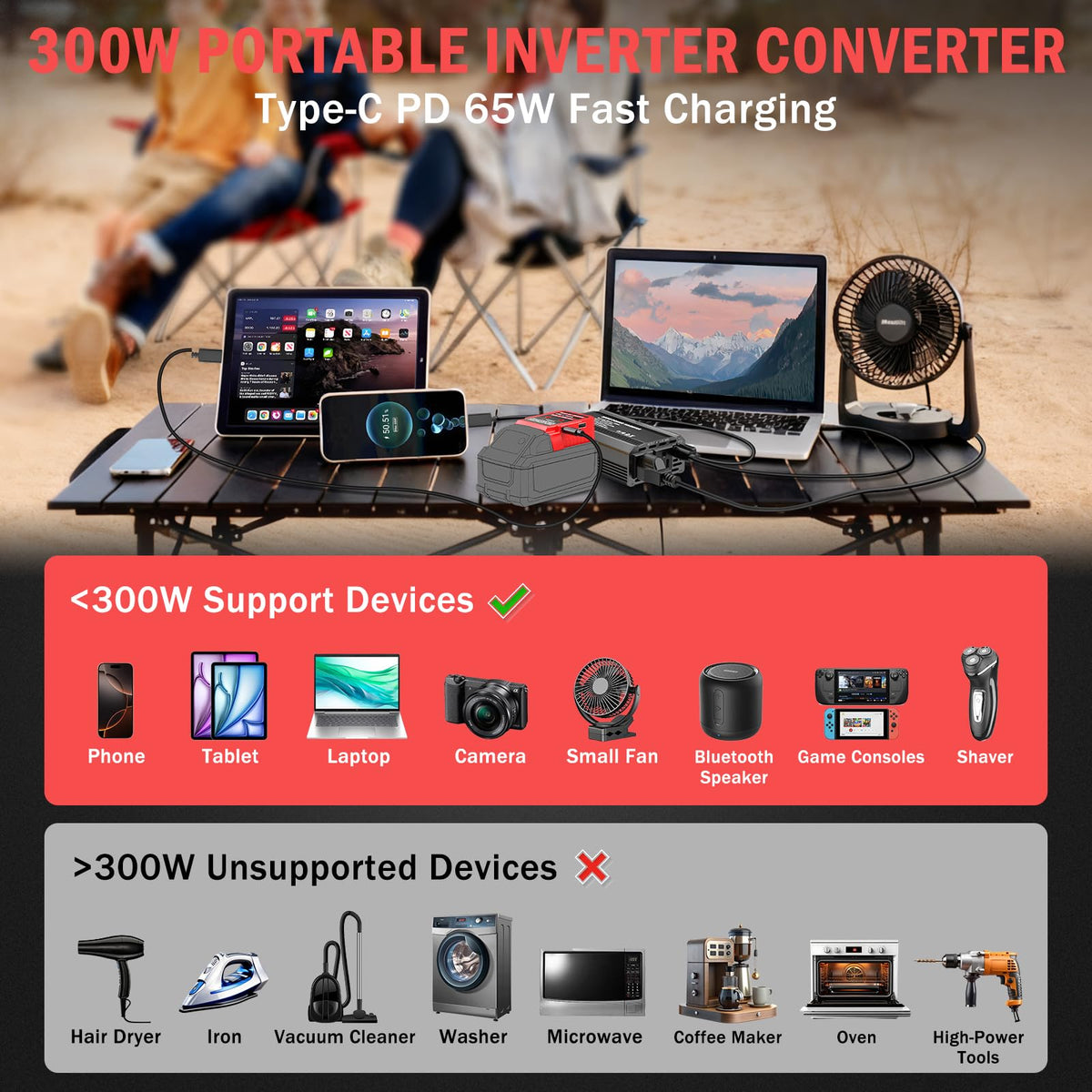 TANHEYIN 300W inverter USB-A port powering accessories efficiently