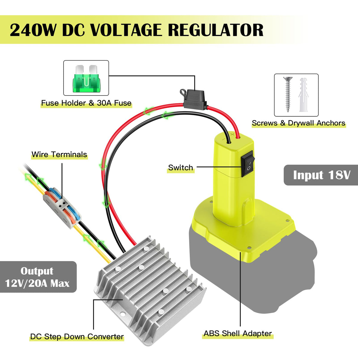 Tanheyin 30A fuse protection block close-up for surge safety