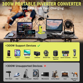 Dual AC outlets on TANHEYIN 300W inverter for multiple devices
