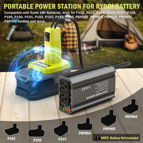 PD65W USB-C port on TANHEYIN inverter for fast charging