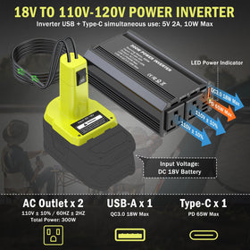 Ryobi 18V battery adapter inserted into TANHEYIN inverter