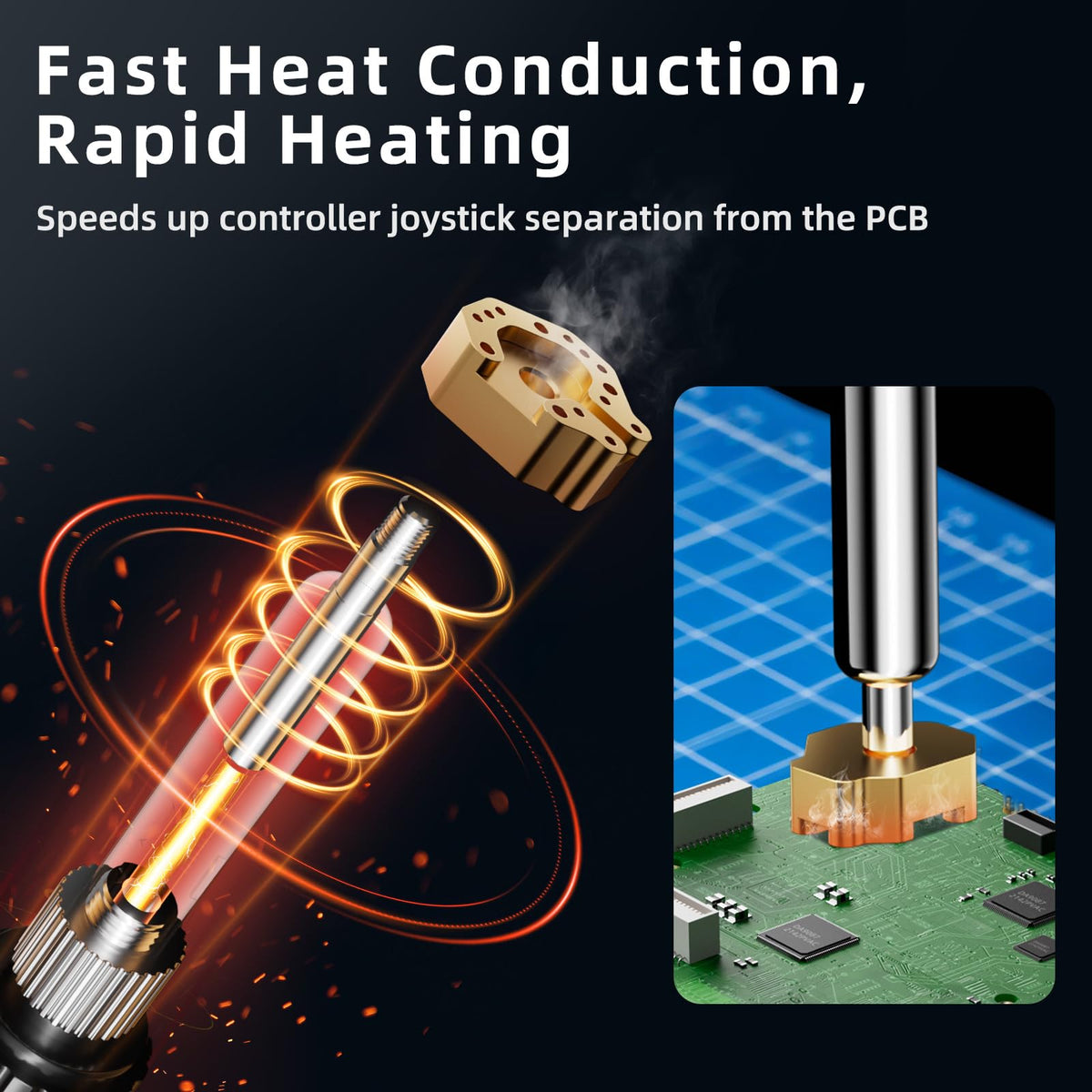 TanReginal chrome plated copper tip delivers excellent heat conduction and wear resistance.
