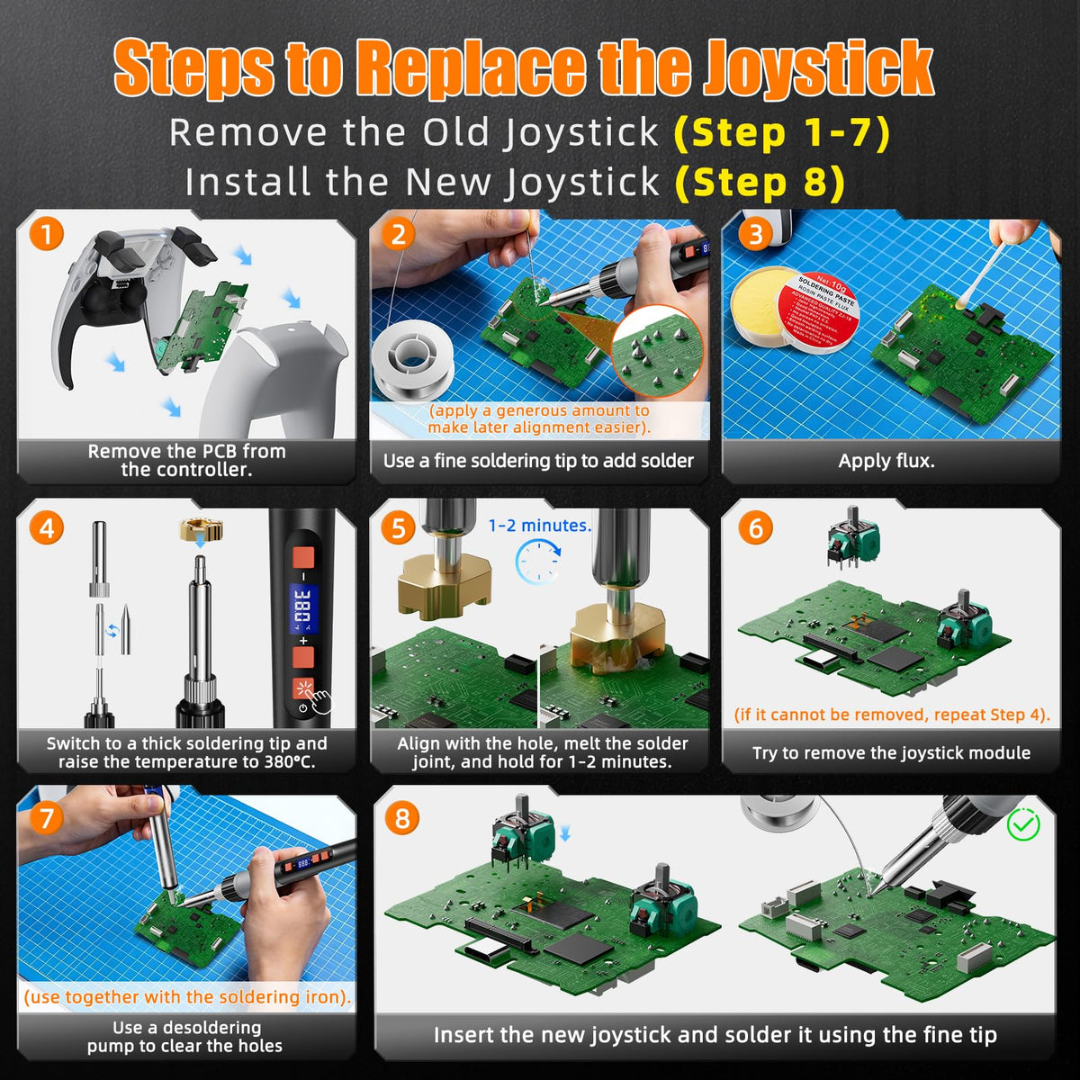 TanReginal eco-friendly flux improves solder flow