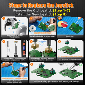 TanReginal eco-friendly flux improves solder flow
