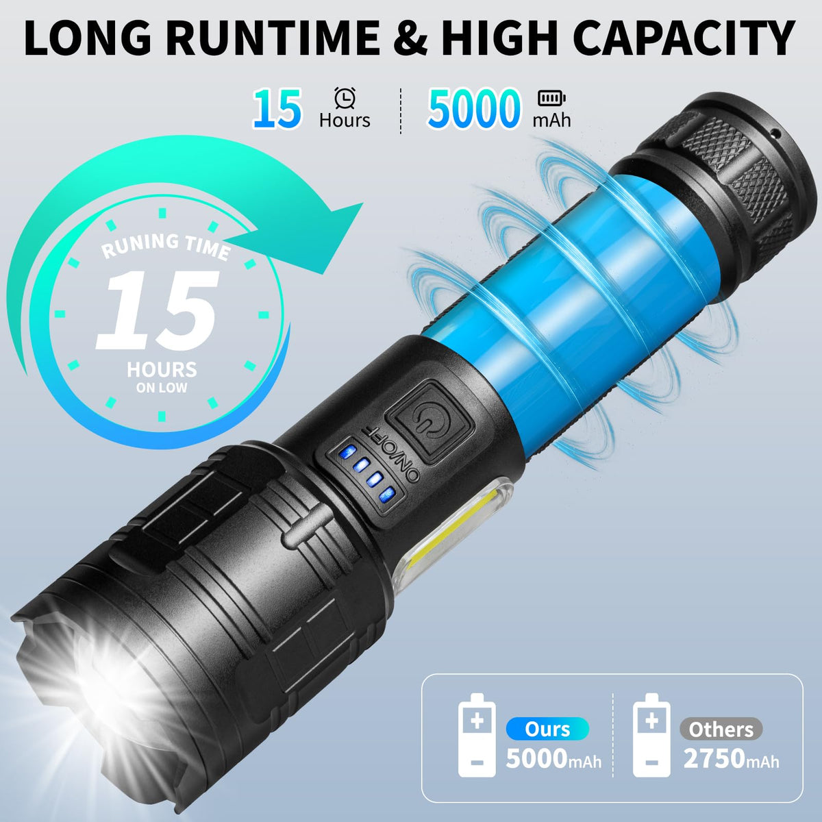 taoqwe flashlight showing long 15-hour battery life for extended use
