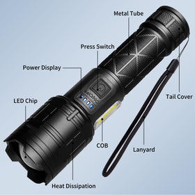 taoqwe versatile outdoor lighting for camping and emergencies