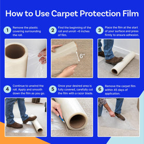 TapemanBlue large coverage showing up to 400 square feet per roll.
