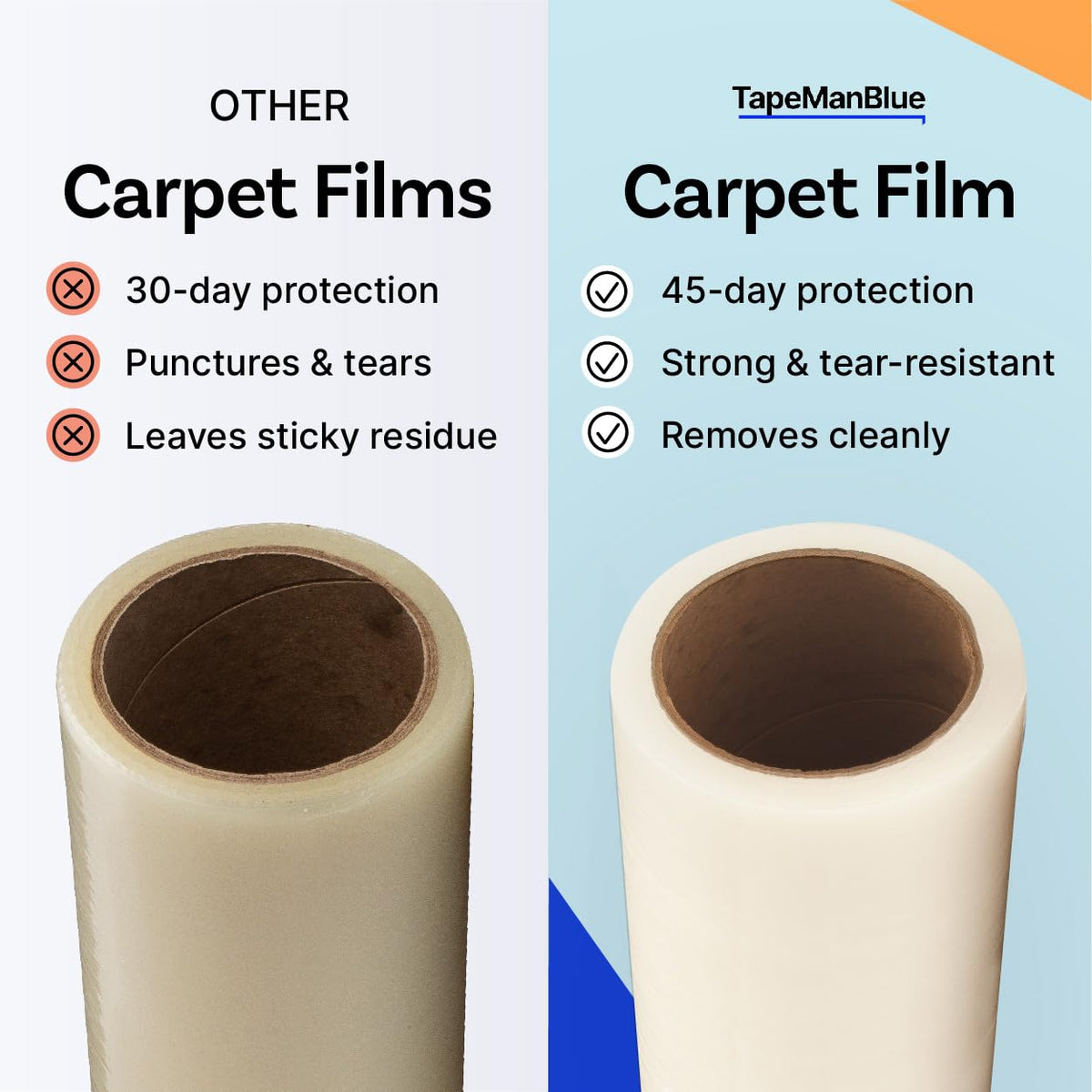 TapemanBlue easy unwind film being applied on floor for fast protection.