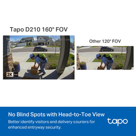 Tapo D210 160-degree wide view for comprehensive entryway coverage