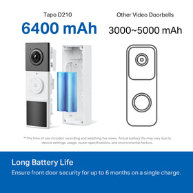 Tapo D210 Ring Call lets you answer visitors from the app