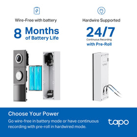 Tapo D225 shows an 180° field of view for full entry coverage.