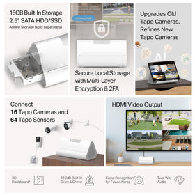 Tapo H500 back panel with ports for wired and wireless setup