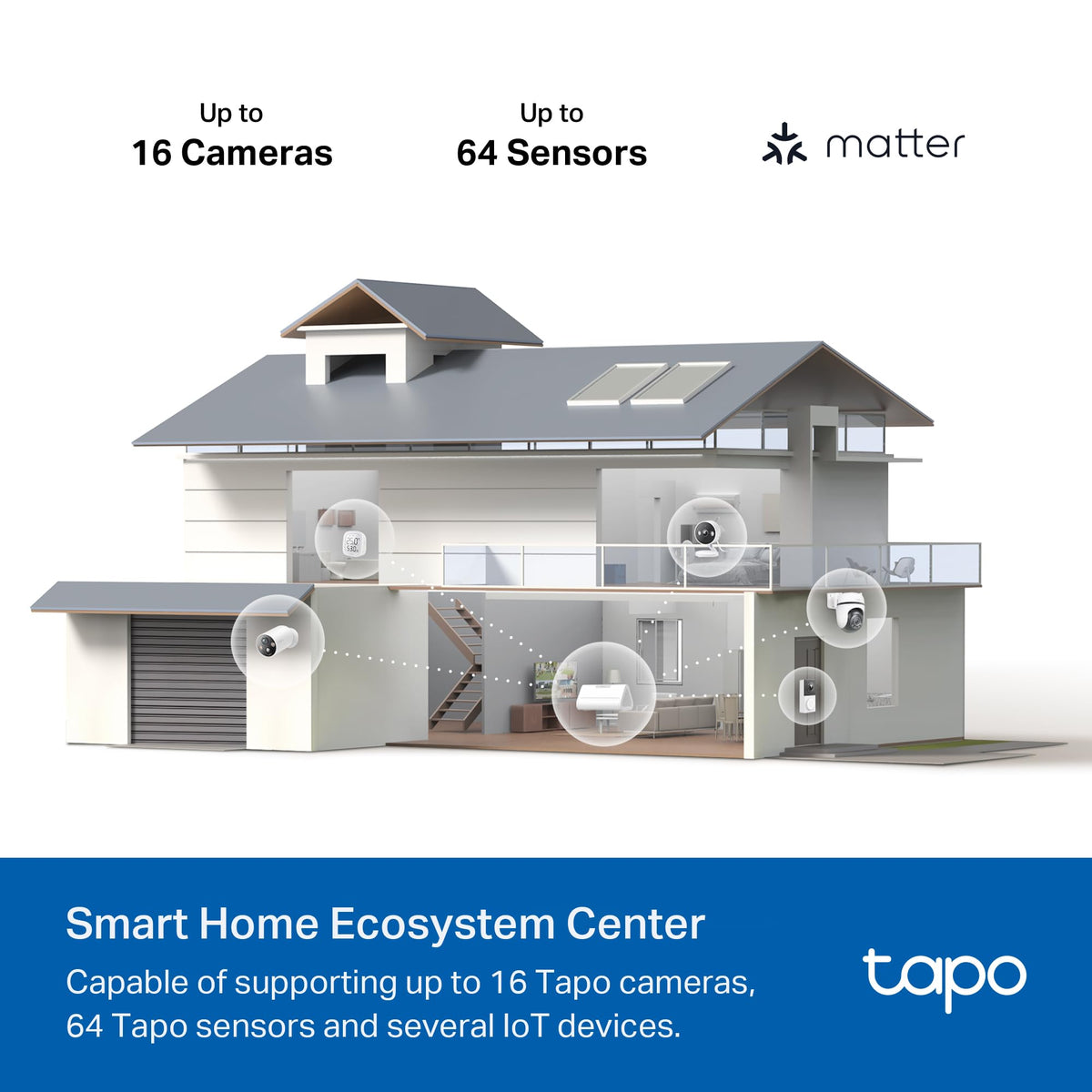 Tapo H500 HDMI output enables larger-screen live viewing