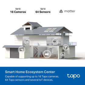 Tapo H500 HDMI output enables larger-screen live viewing