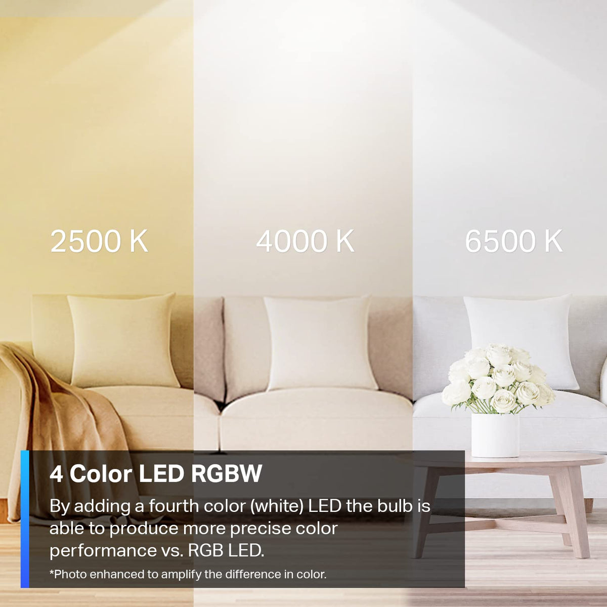 Tapo L530E RGBW bulbs offering warm to cool whites for any time