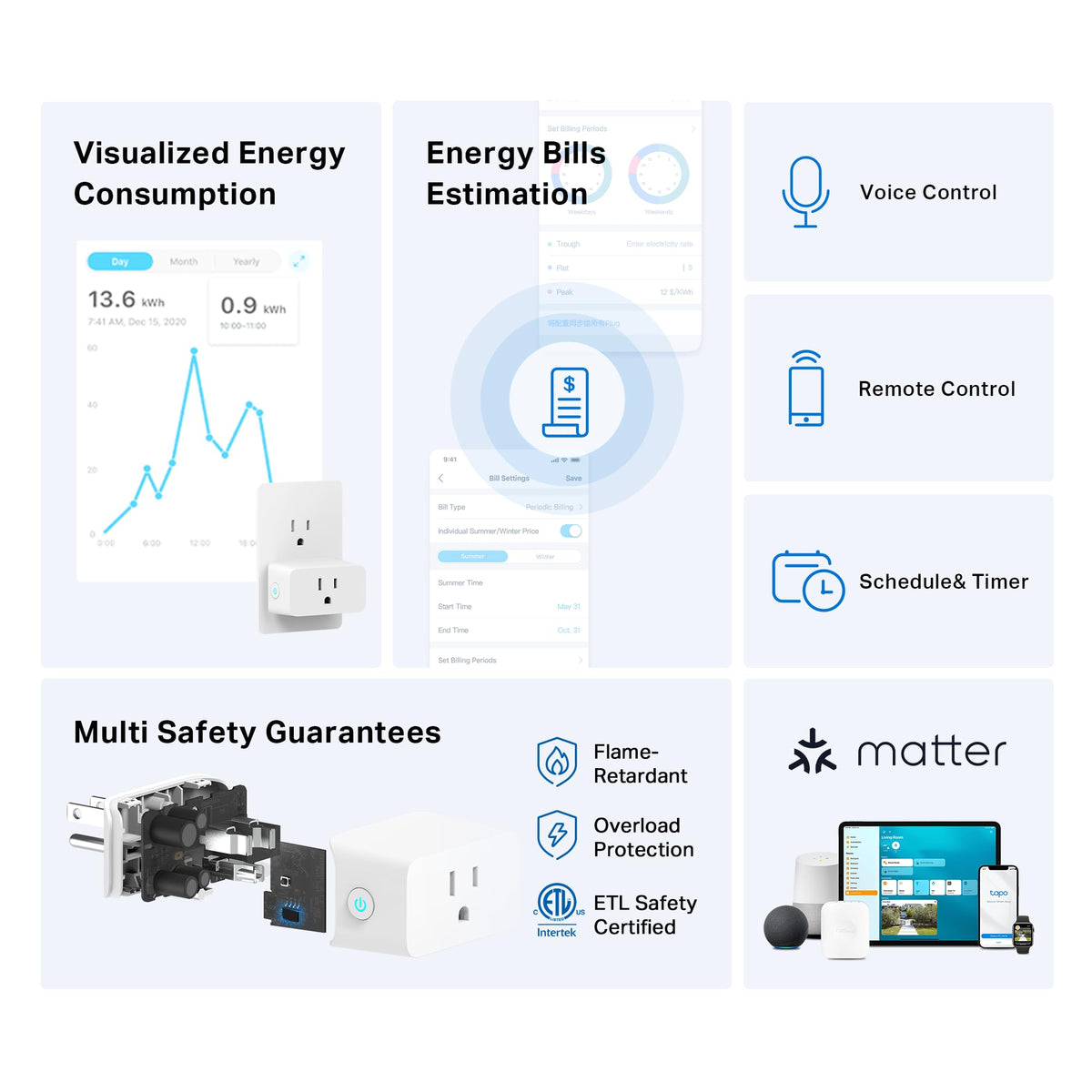 Tapo P110M energy dashboard shows real-time usage with clear visuals for smarter power habits.