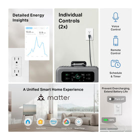 Energy monitoring display shows real-time usage for smarter decisions.