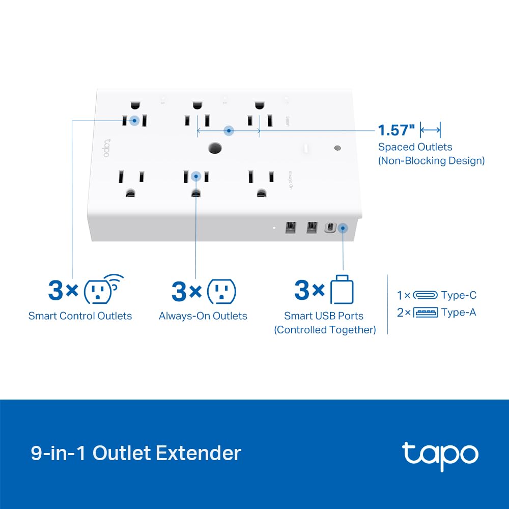 Tapo P306 wide-spaced outlets prevent blocking for large plugs.