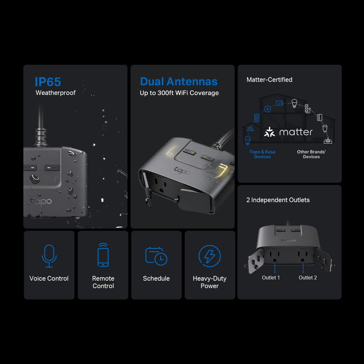 IP65 weatherproof design for outdoor use in rain or snow.